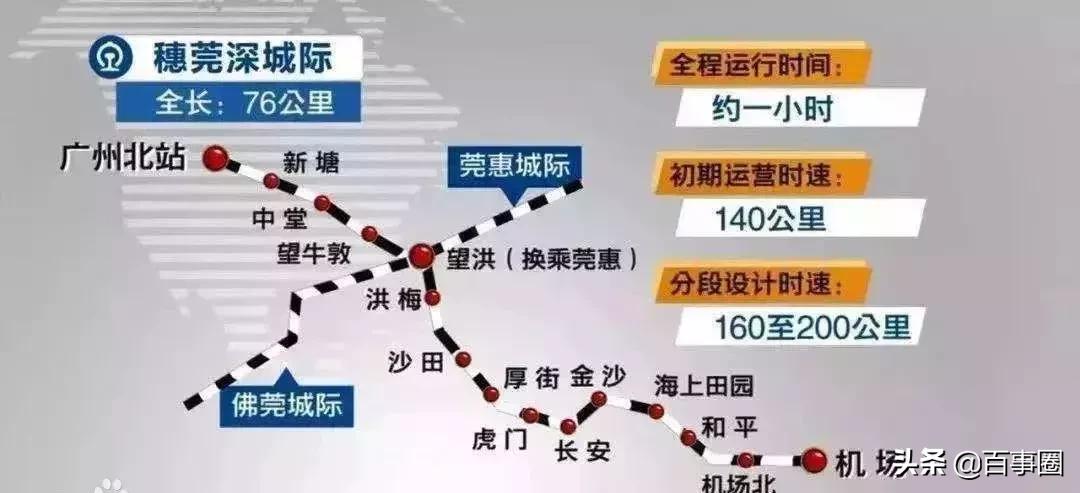 广佛环线佛山西至广州南站线路图,广佛环线佛山西站至广州南站站点