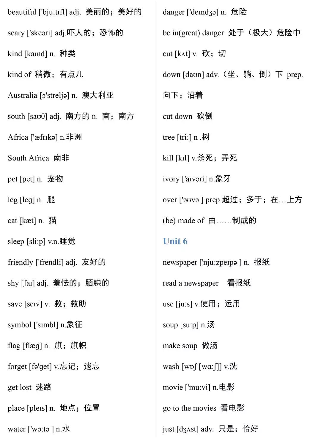最常用5000分类英语单词带音标,英语六级6000词汇表带音标电子书