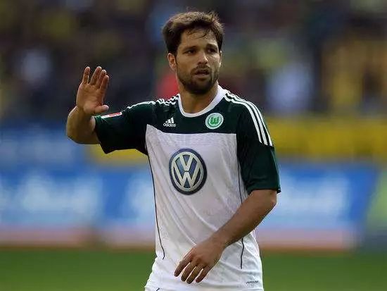 足球场上的球员名字,足球迭戈球员