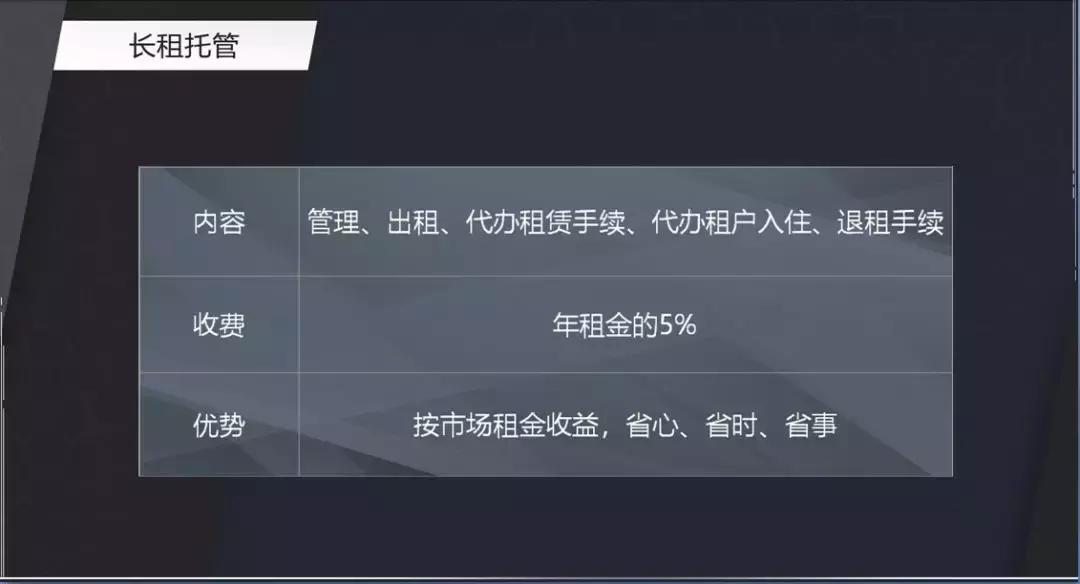 投资迪拜房产,迪拜房产值不值得投资