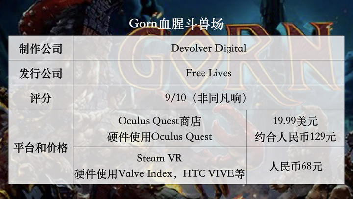 测评|角斗士吃鸡，未来VR格斗思路的开山之作Gorn