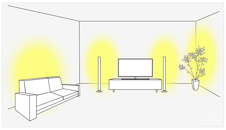 主妇家居的布置,小户型客厅适合台灯落地灯装法