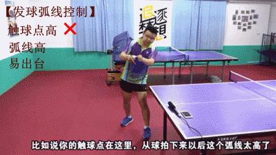 乒乓球直板摆短劈长教学视频,乒乓球什么时候摆短与劈长