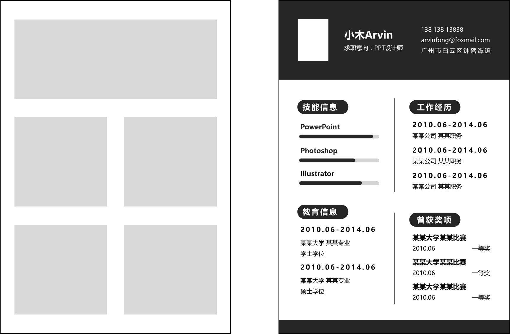 目前最受hr认可简历模板,hr简历上自我评价怎么写比较好
