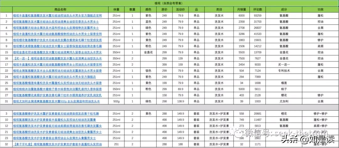 植观滋源与养元青测评,滋源和植观哪个好