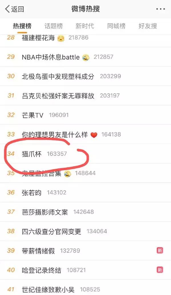 星巴克春季限定樱花,2019星巴克夏日海洋系列