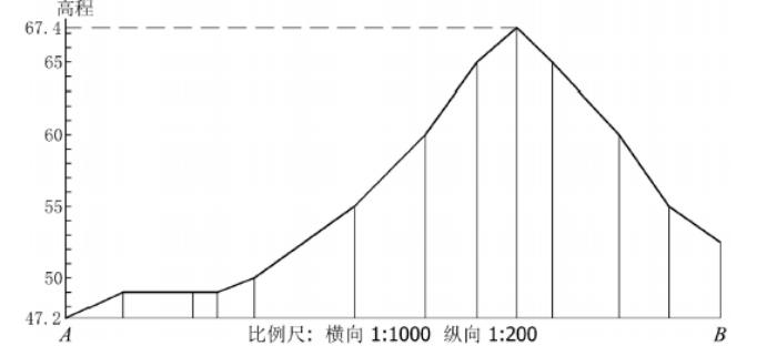 土木工程测量第二版答案,土木工程测量学教程课后答案