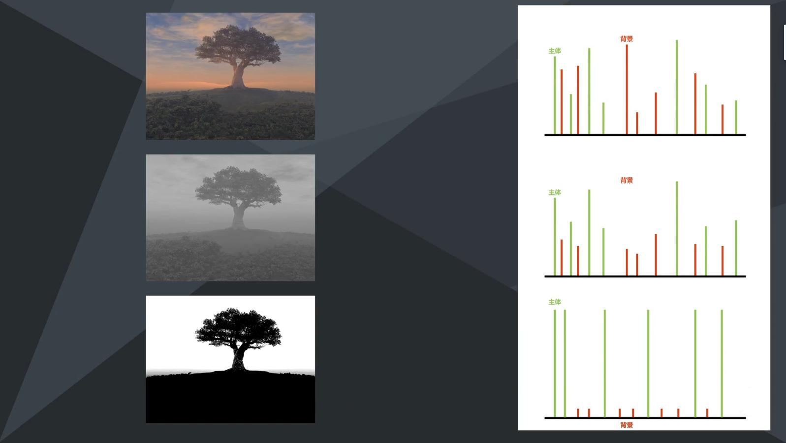 pslab灰色背景通道抠图,ps教程通道调色实例