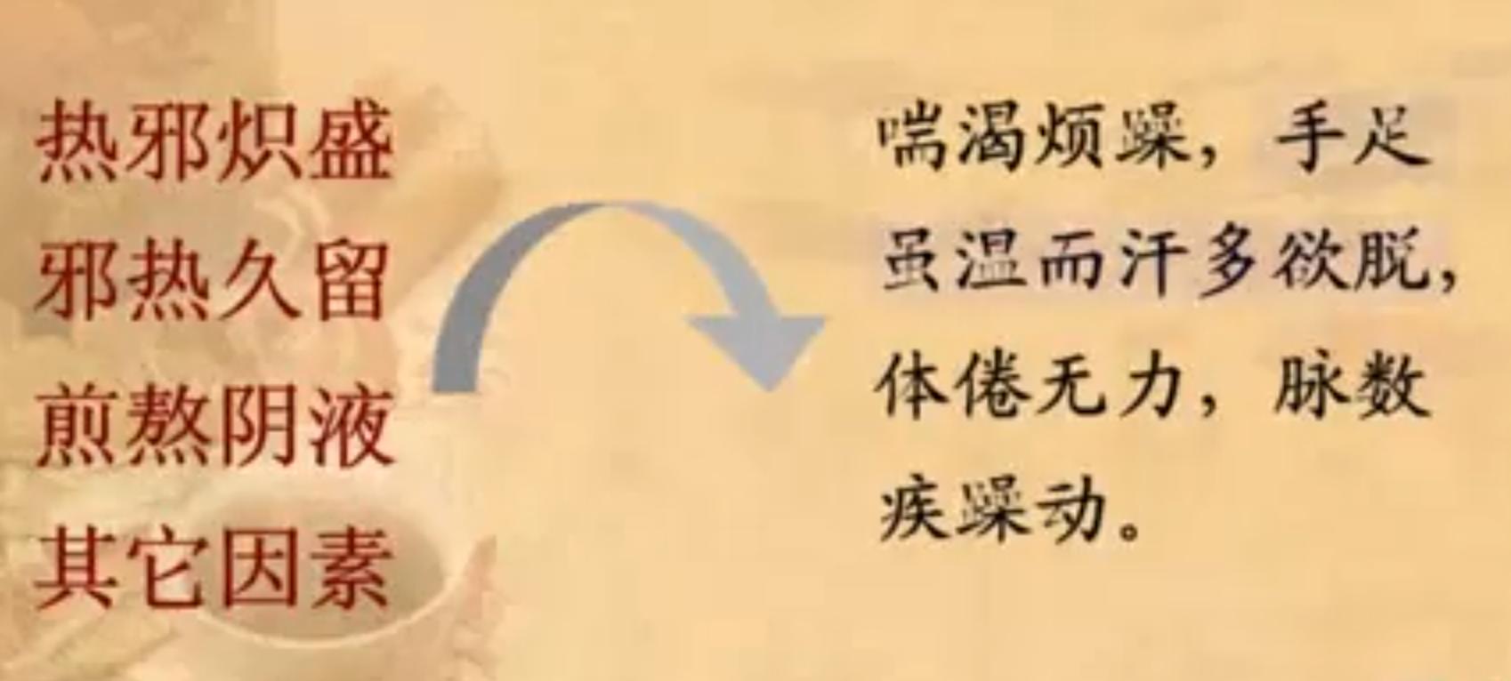 中医基础理论病因病机试题与答案,中医解释失眠的病因病机