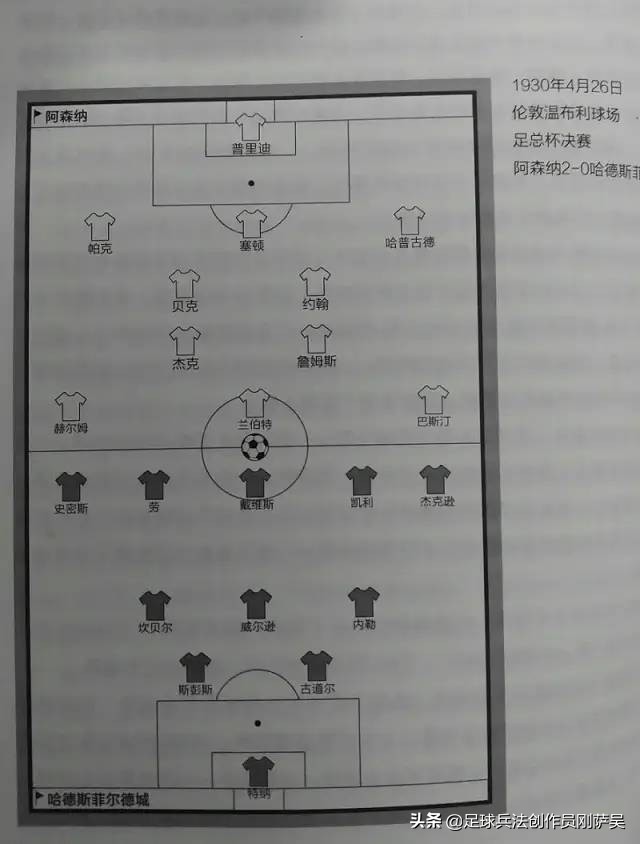 足球433阵型解析攻略,足球战术442阵型详细讲解