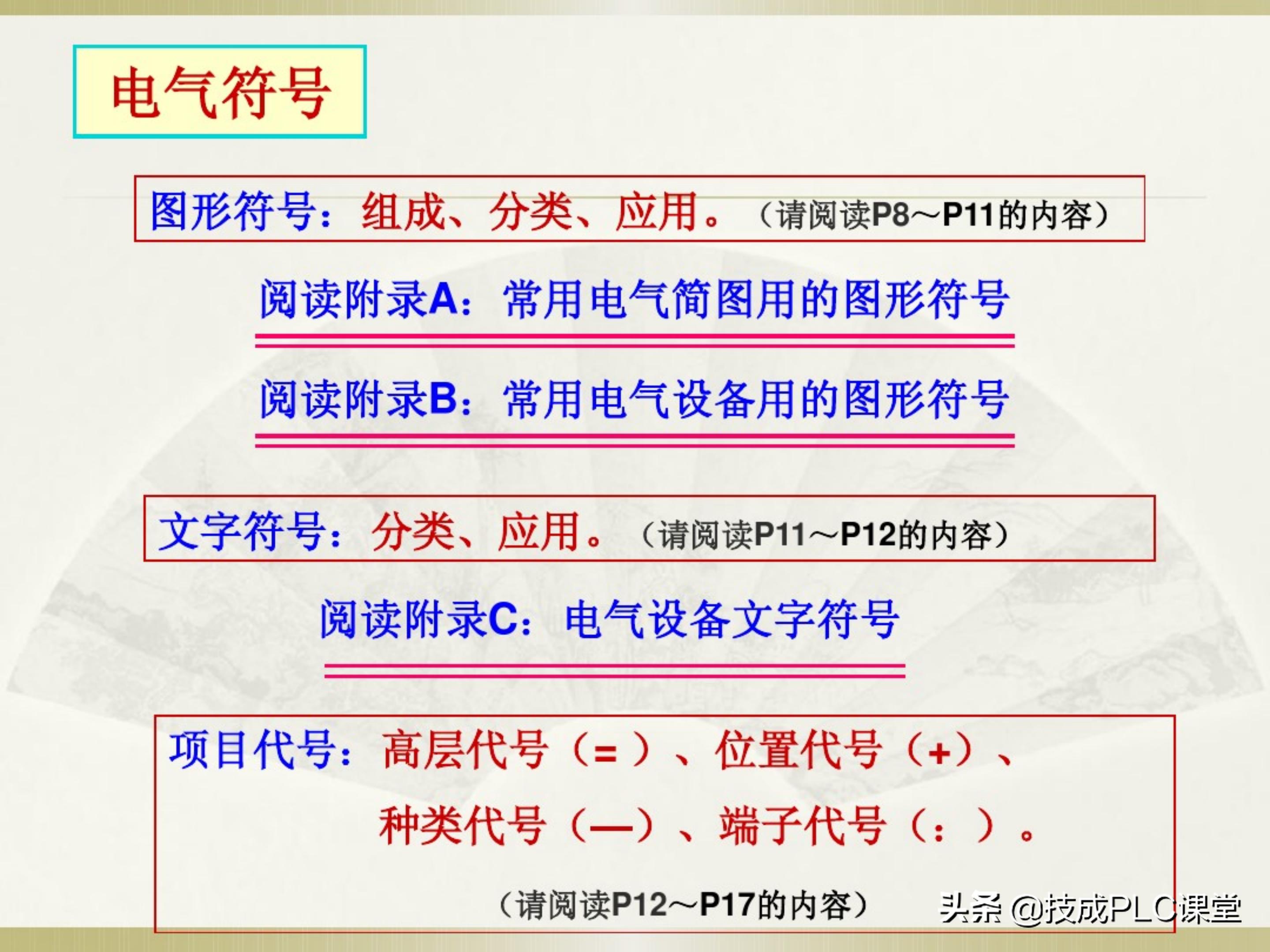 一学就会系列图解,一学就会的电工识图