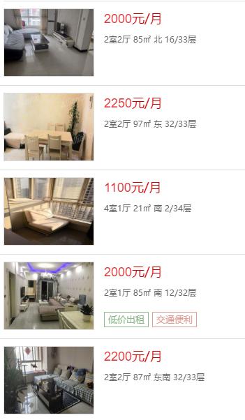 西安哪个片区租房便宜,西安热门地段租房