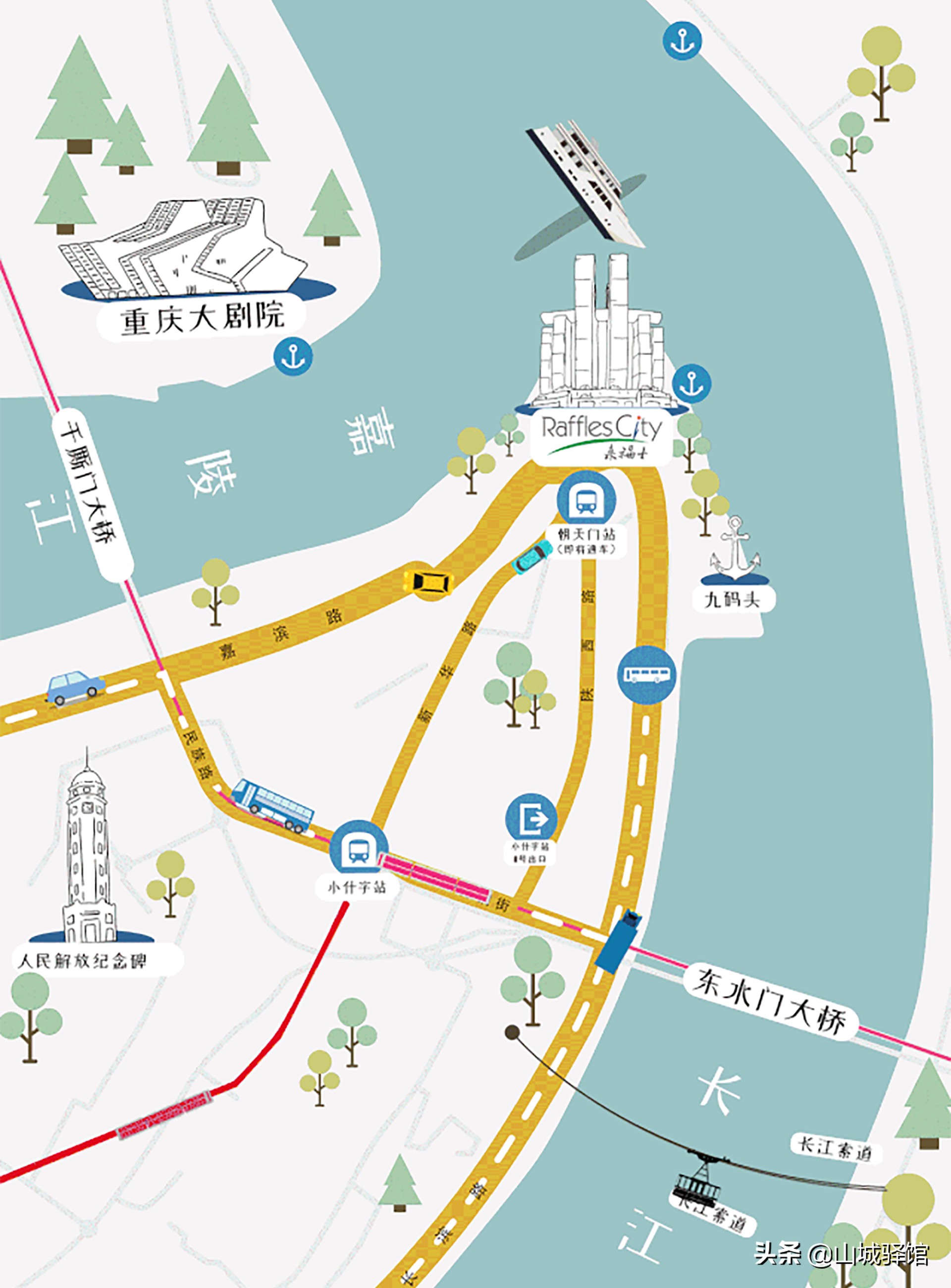 来福士重庆观景台,俯瞰重庆观景台