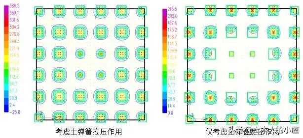 高层抗倾覆计算公式,地下室抗浮设计在哪本规范