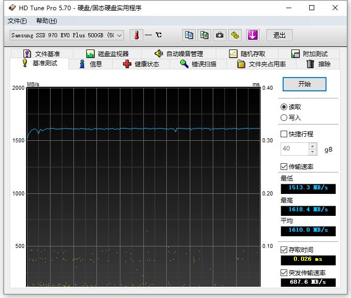三星970evo固态硬盘升级换什么,三星970evo固态硬盘mlc