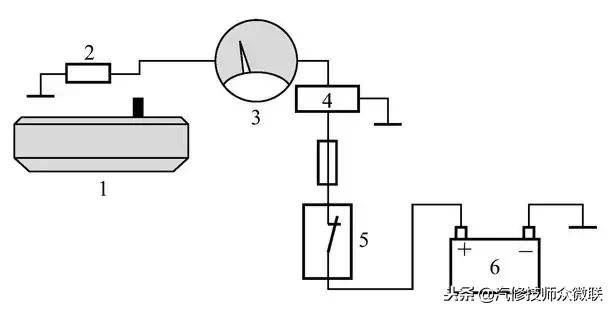 液位仪表常见故障处理方法,化工仪表常见故障及处理方法