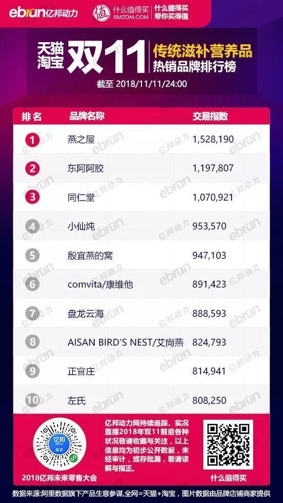 女装品类前十,服装类目排行榜前十名