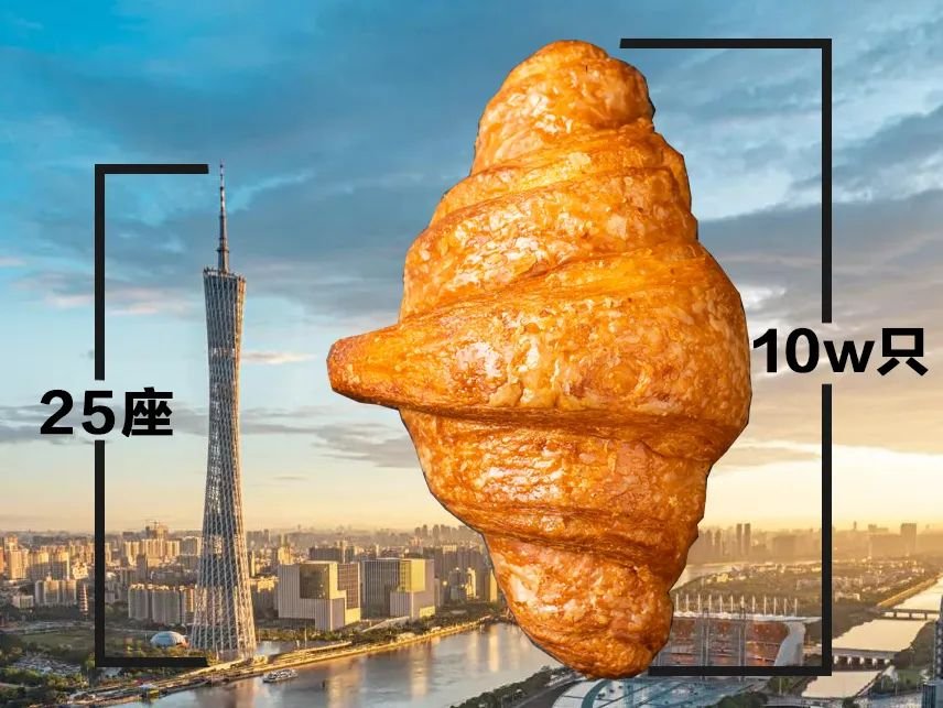 体育西蜂窝可颂,20+种口味!月售10w+