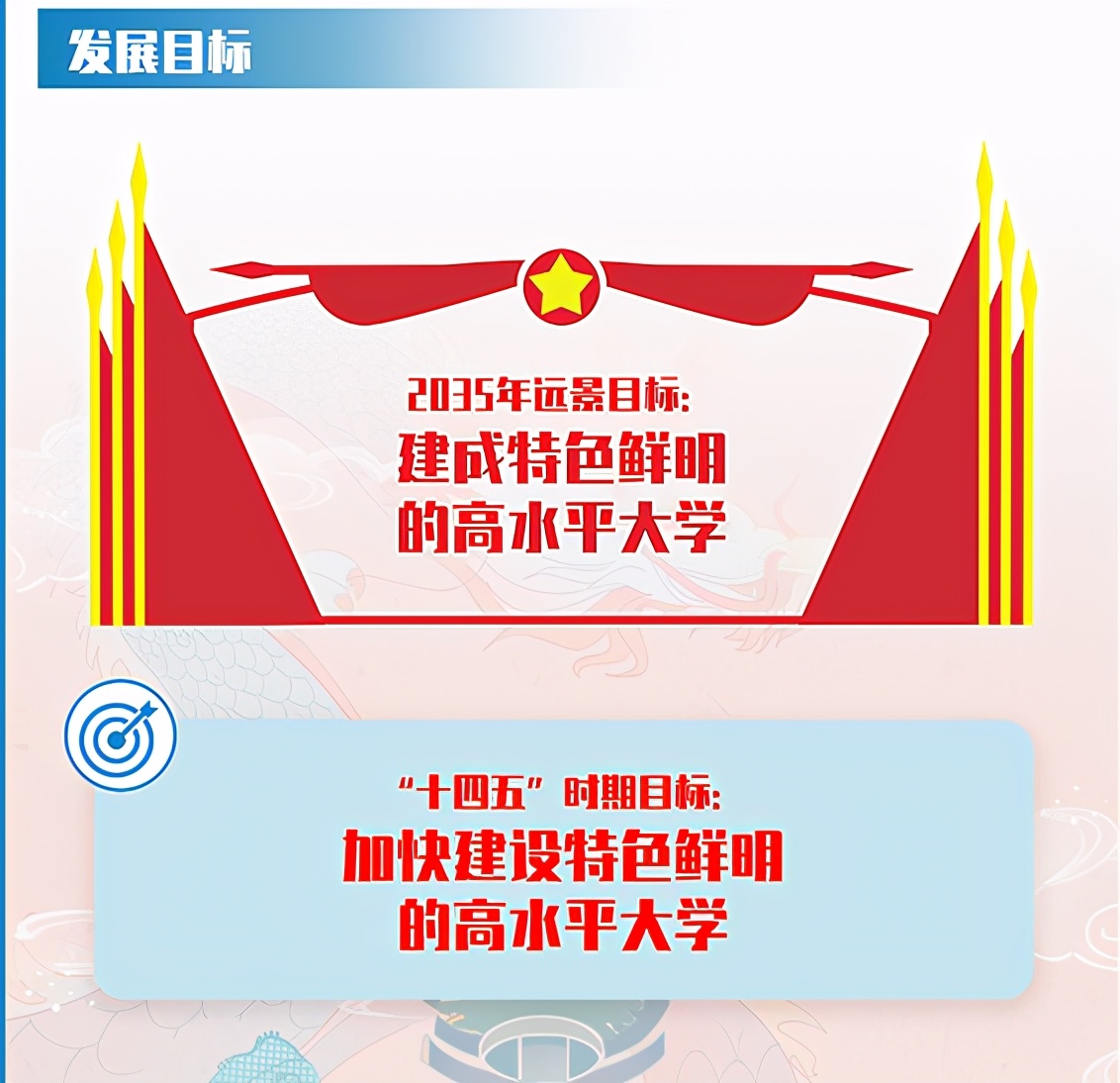 2022双一流公示名单西南科技大学,西南科技大学发展前景