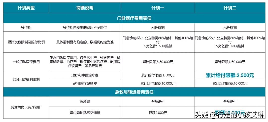 新燕宝2023升级,新燕宝折扣
