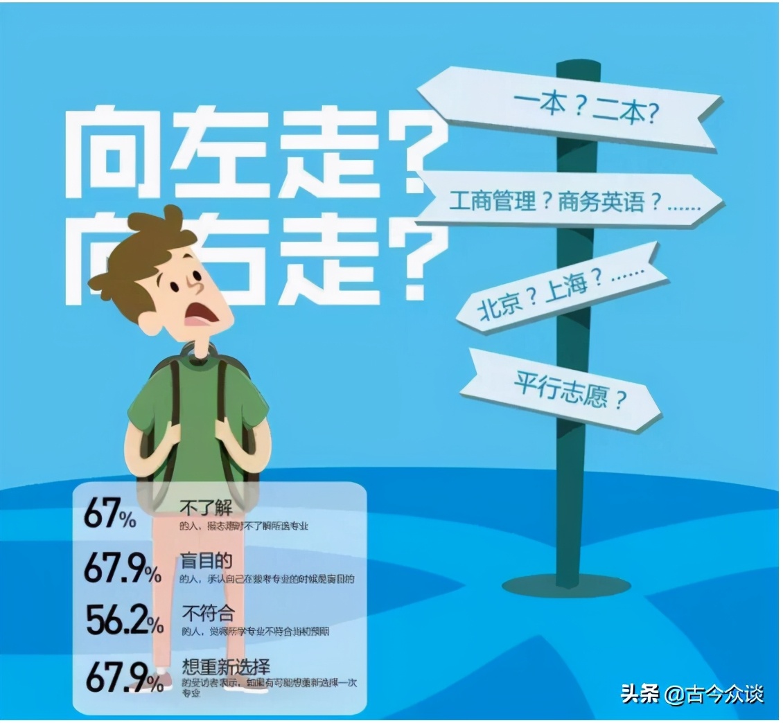 有一说一是什么逻辑,有一说一是什么含义