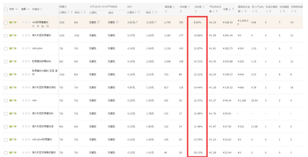 保健品直通车，7天投产拉到10+