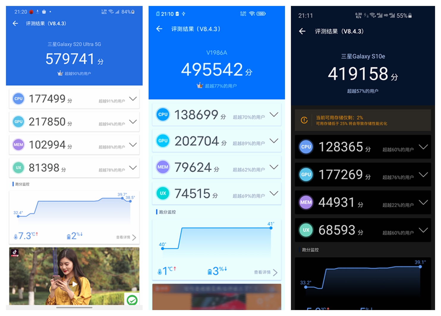 三星S20U/iQOOZ1/三星S10e，实机跑分看性能差距
