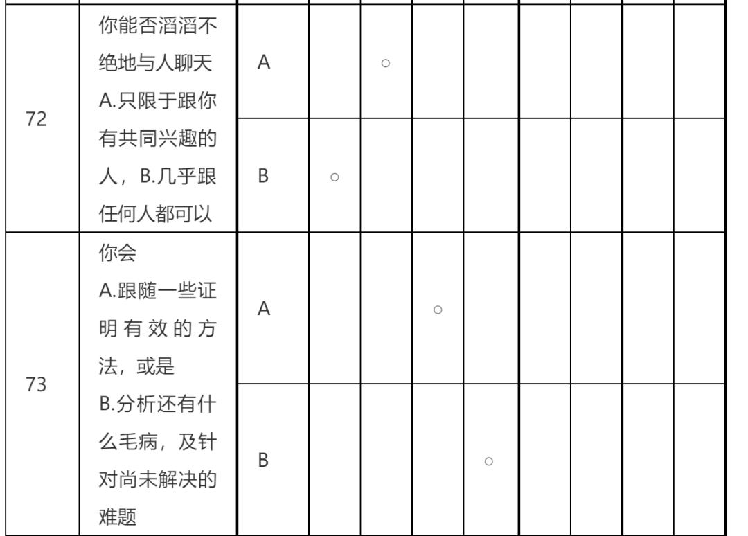 职业生涯规划篇第二部分职业认知,职业发展目标与职业规划区别