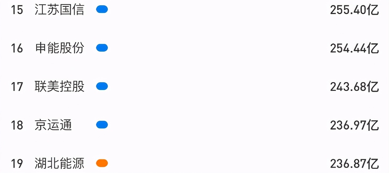 翩若惊鸿婉若游龙英文,翩若游龙婉若惊鸿读音