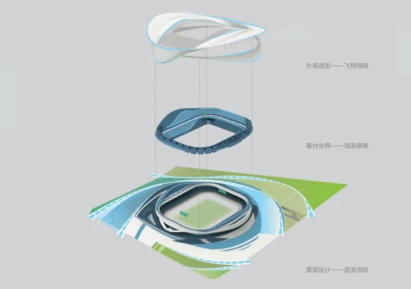青岛城阳亚洲杯场地址,城阳足球亚洲杯赛事表