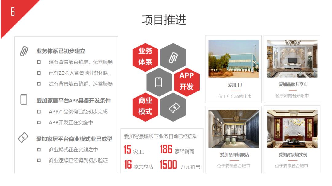 如何写商业计划书和方案,如何写完整的商业计划书