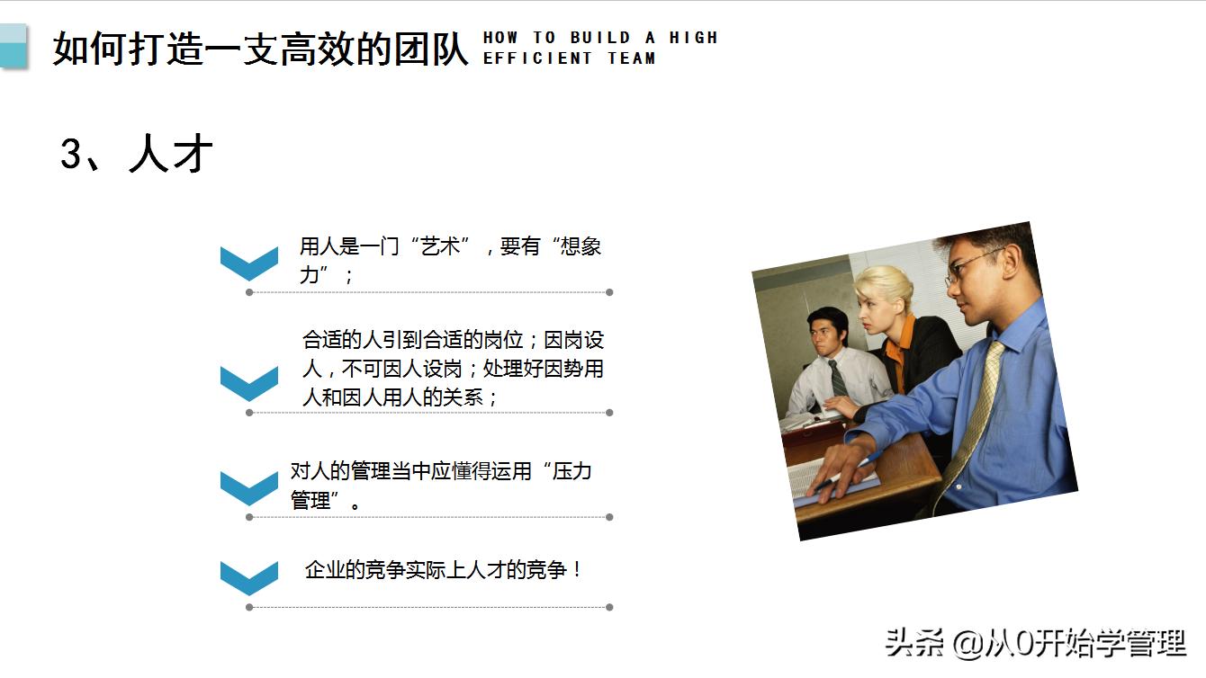 如何建立高效的团队ppt,团队管理如何带出高效团队ppt