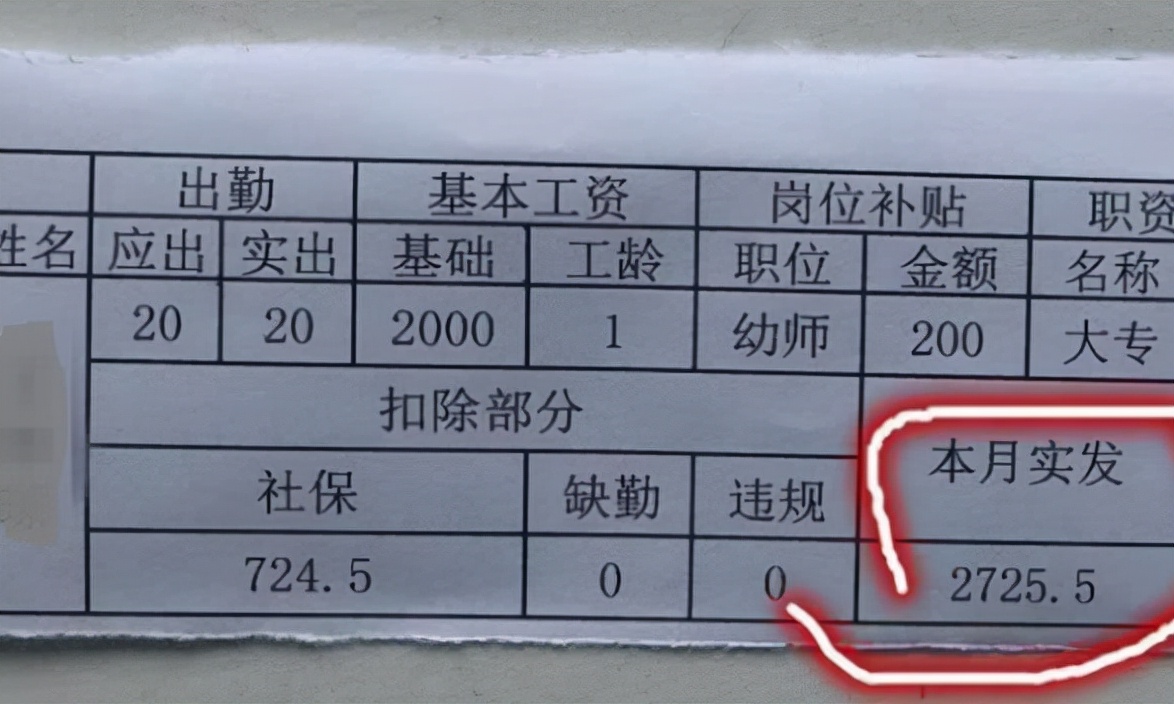 杭州幼师工资为什么高,杭州幼师的真实收入