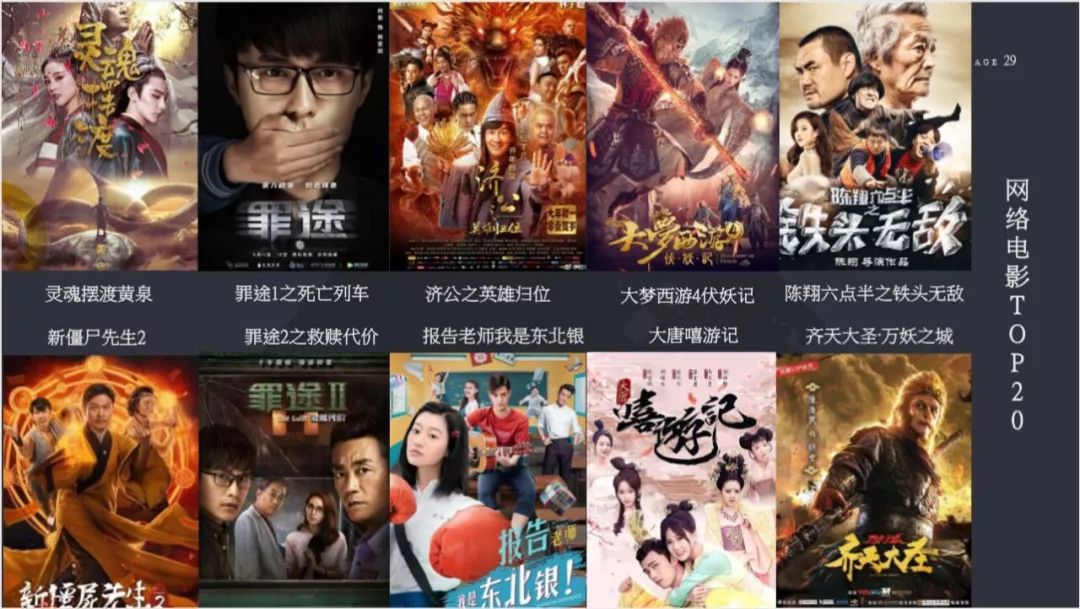 2018中国网络视听发展研究报告,2022年中国网络视听发展报告