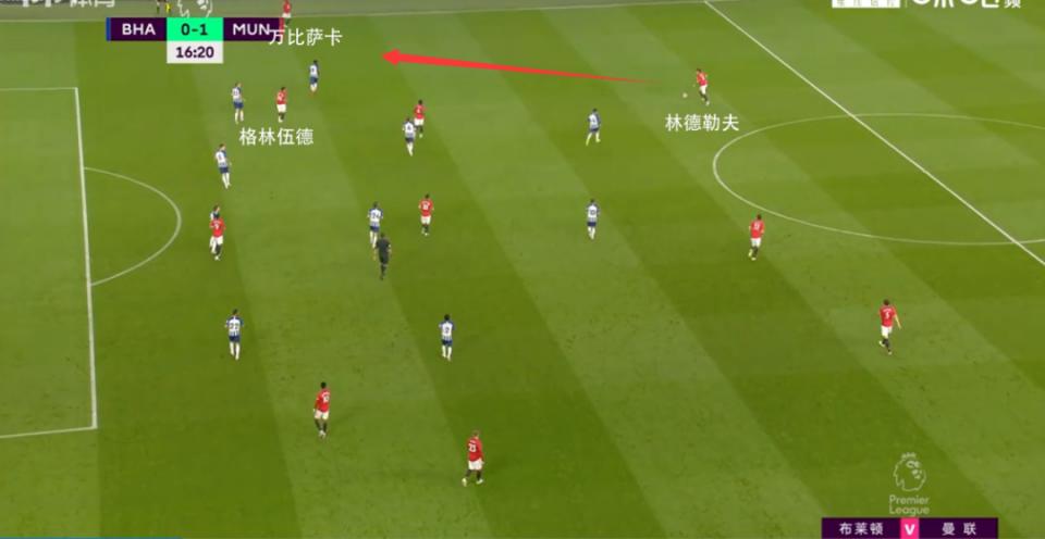 曼联跑出新天地,曼联神奇逆转打出血性一战