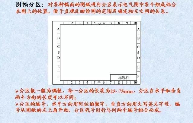 如何将电气原理图转换成接线图,如何看懂电气原理图与接线图