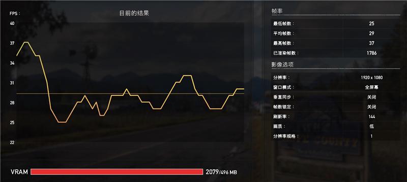 锐龙r7-4800h笔记本推荐,华硕锐龙7nm笔记本测试