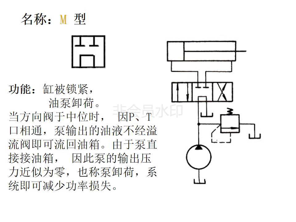 液压阀如何看什么是位什么是通,注塑机液压阀如何区分几位几通