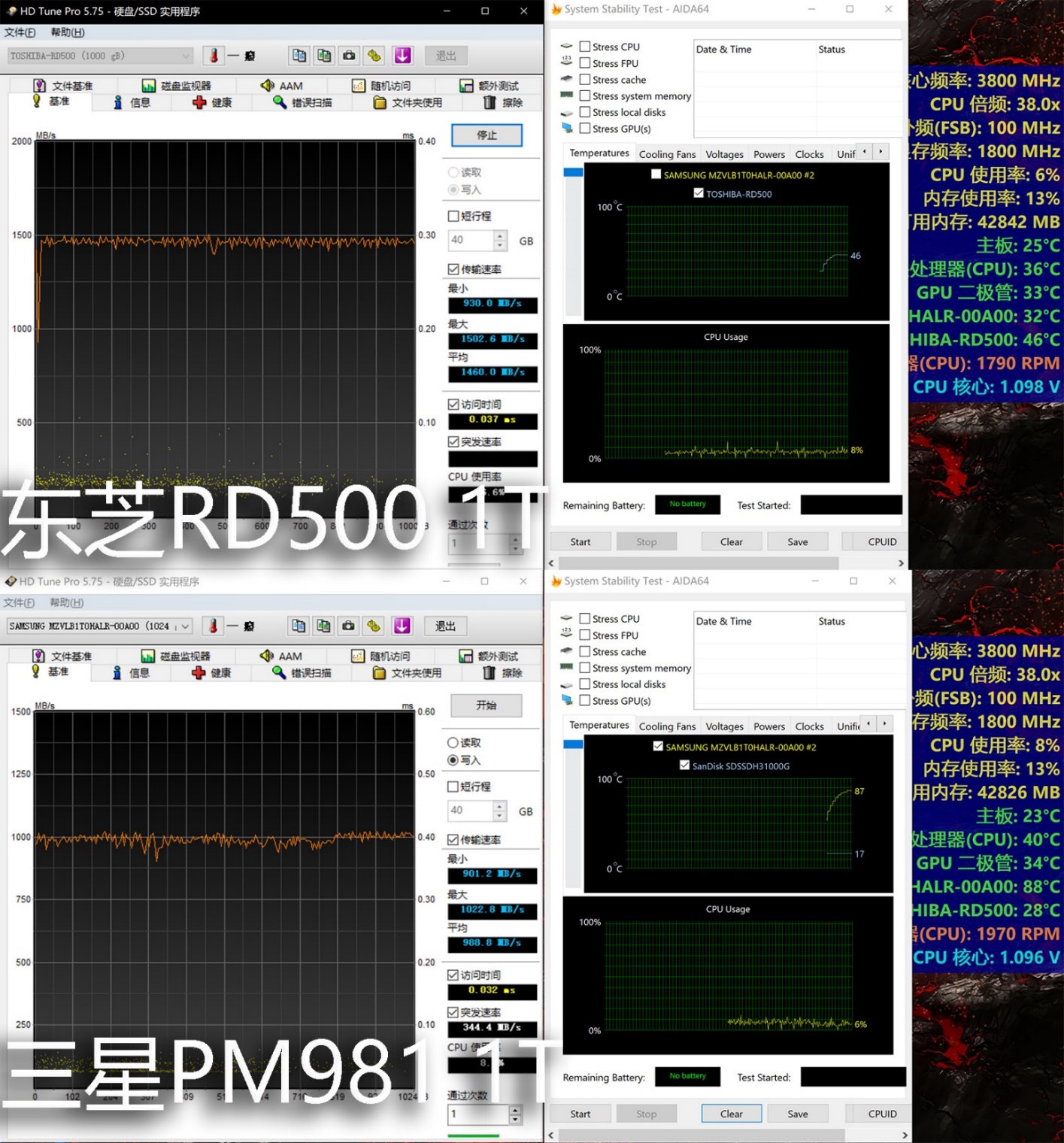 旗舰级PCIe3.0M.2哪家强：东芝RD500VS三星PM981