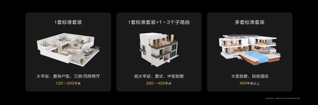 华为路由全屋wi-fi系列开售,华为全屋wifih6正式发布