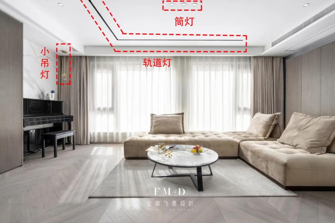 还是长点心吧,功能区装修详细攻略