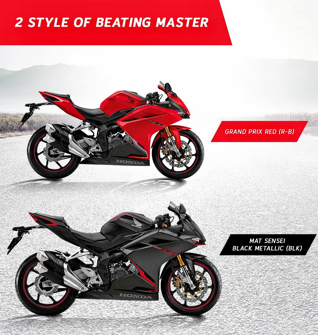 hondacbr150r和cbr250rr哪个好,本田cbr250rr中国上市