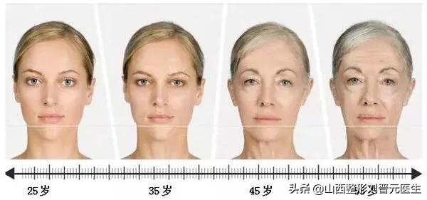 先改善细纹还是先修复抗衰,眼部显老怎么做抗衰