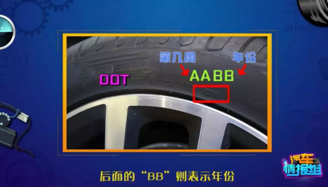 真正的正确的买车姿势,买车姿势大全