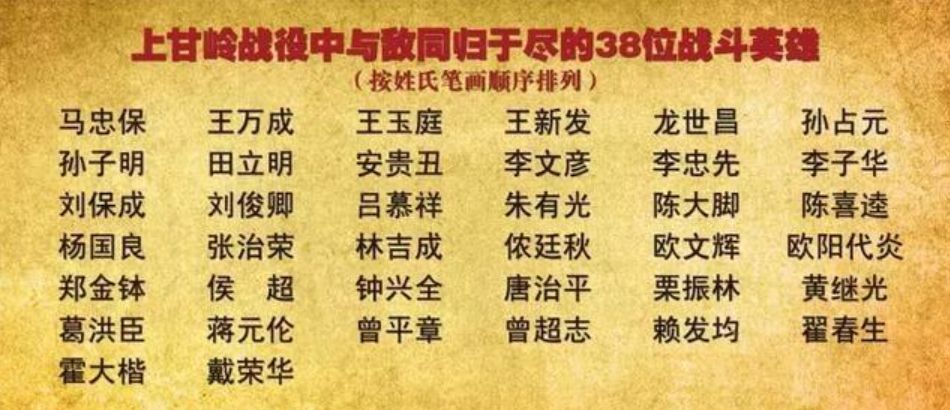 回忆70年前那场惊心动魄的战役,最值得被纪念的一场战役