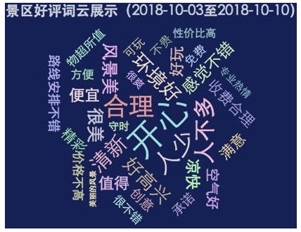 三清山游客评论,三清山评价