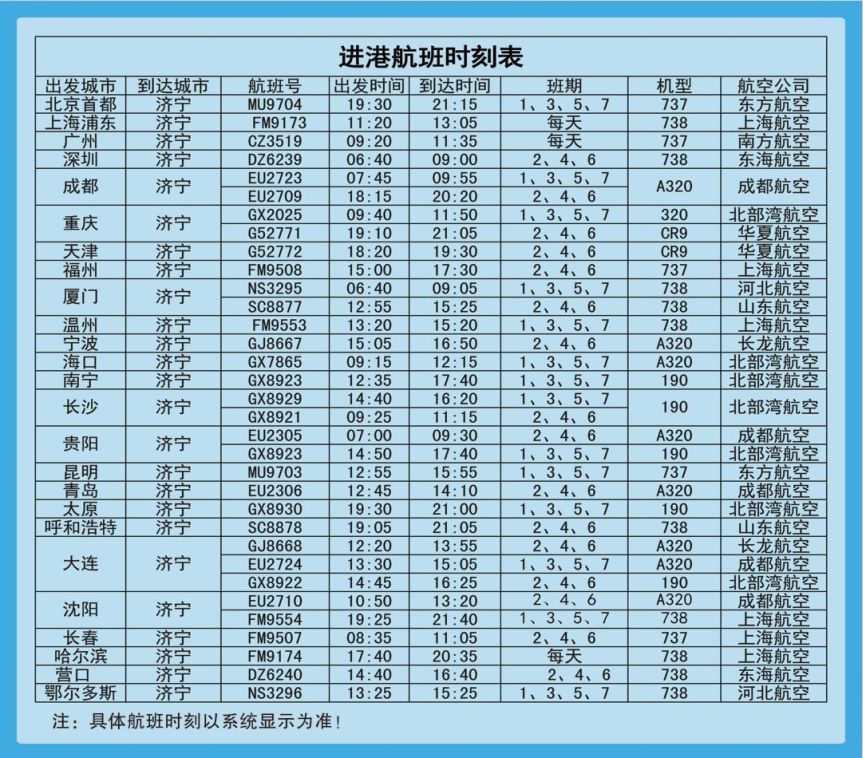 娴庡畞鏂板鑸彮,娴庡畞鏈哄満鎹㈠鑸彮