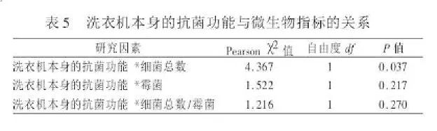 女孩意外得病母亲知道真相后悔,小女孩患病妈妈很自责