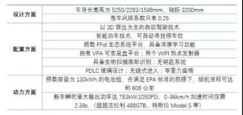 恒大多元化发展的利与弊,恒大是怎样一步步走到今天这样的