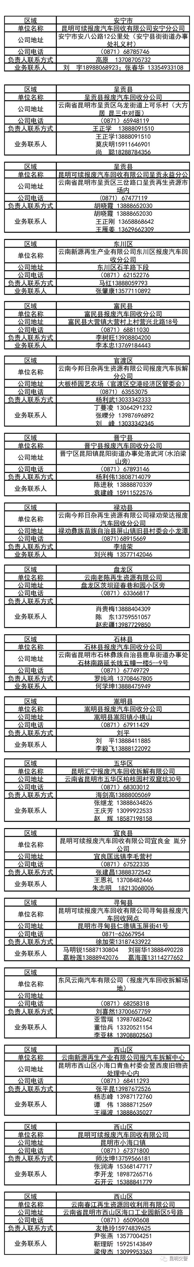 扩散是什么意思啊,2017年黄标车政策